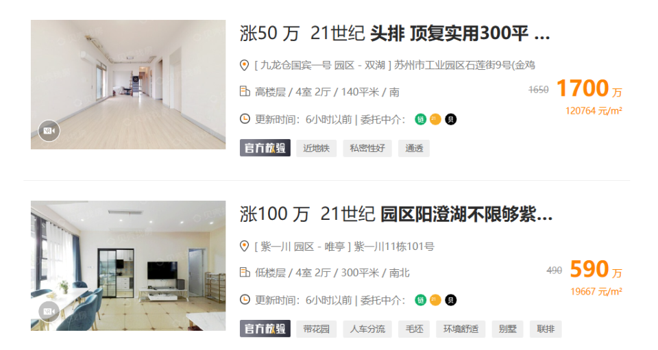 炸裂，楼市这把火终于烧起来了！_腾讯新闻