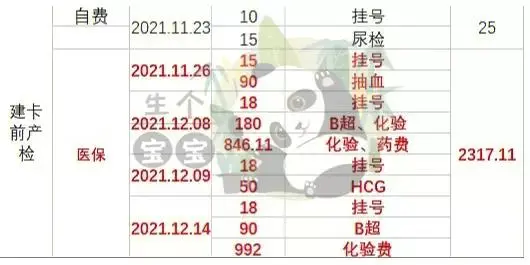 干货分享（整蛊怀孕b超单图片）整蛊怀孕b超单图片 第7张