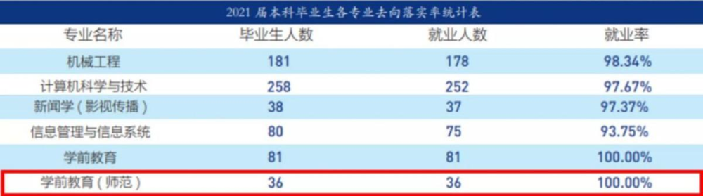 41只来自北京南海子的麋鹿现身江西鄱阳湖沪江网校的客户有哪些