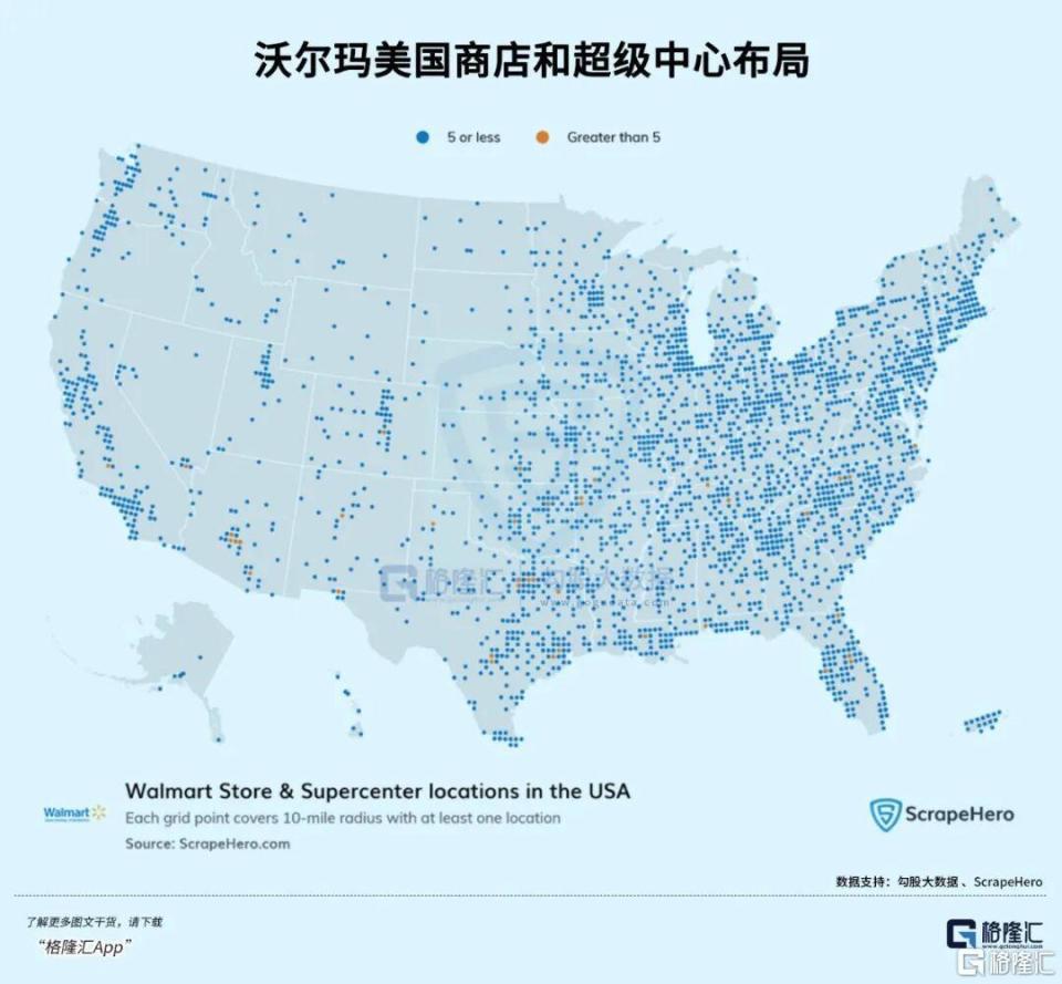 格隆汇2026全球视野十大核心资产之沃尔玛-腾讯新闻