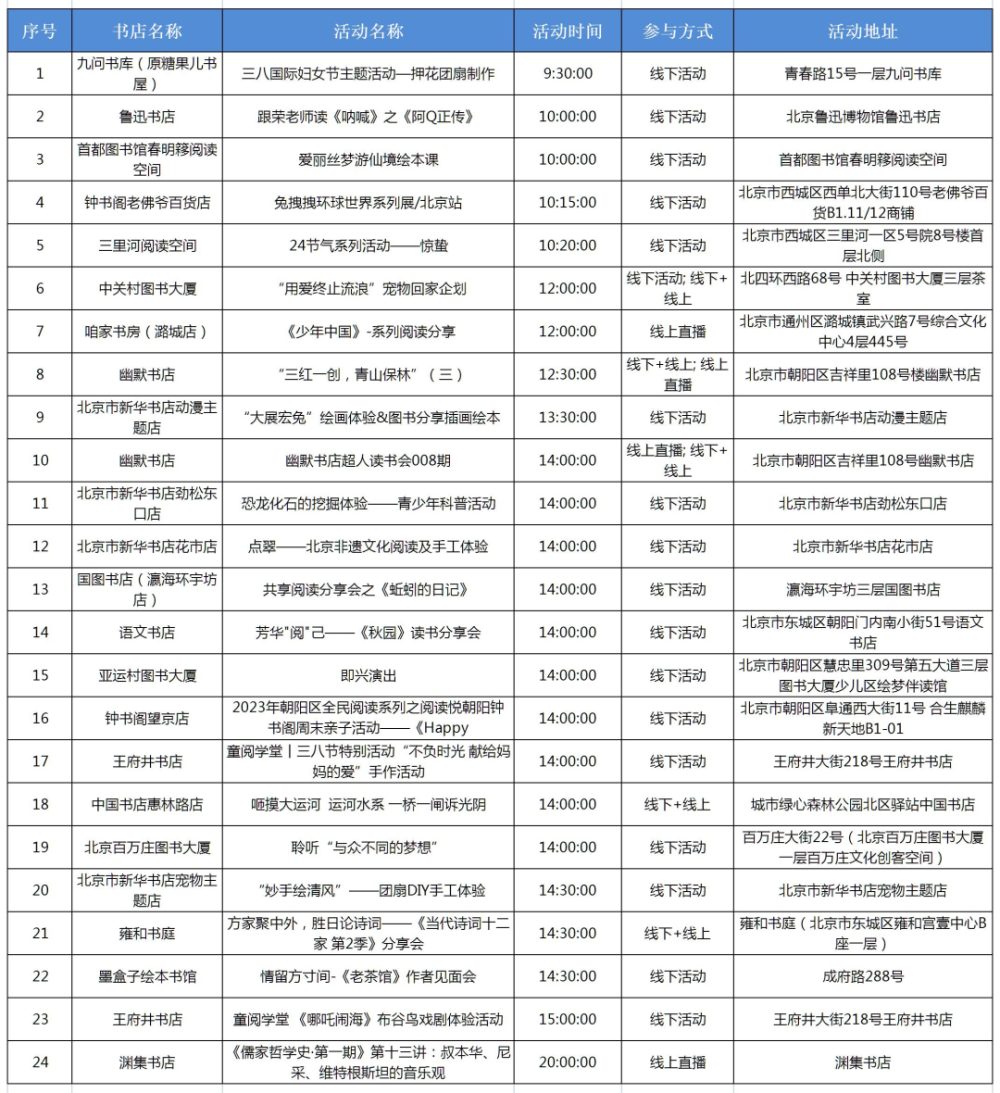 这都可以（相伴到老的诗）表示相伴一生的诗词有哪些 第74张