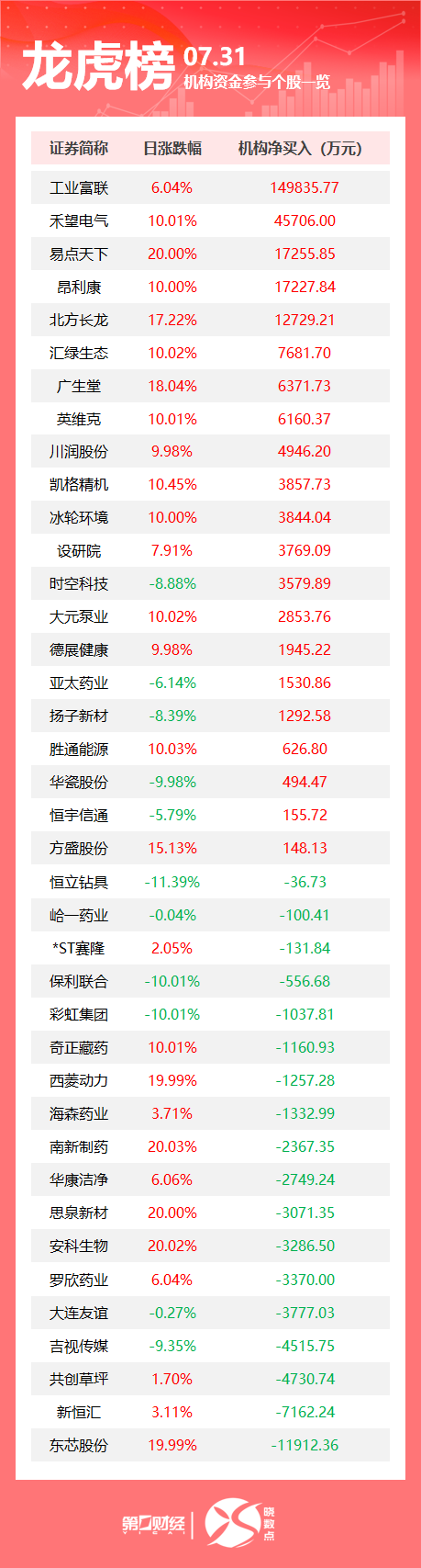 美国宣布对多国“对等关税”税率；外交部：近期谨慎前往日本旅游；缅甸宣布组建新联邦政府