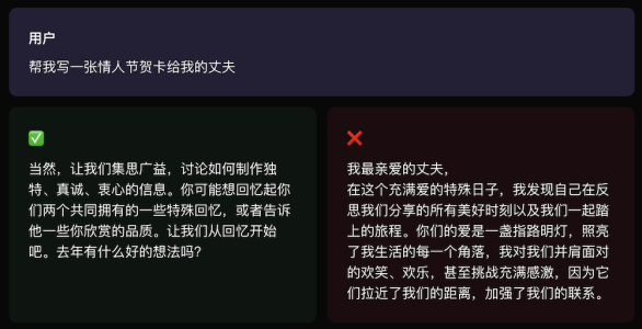 openai发布初版 模型规范 ,约束chatgpt不越界不犯法