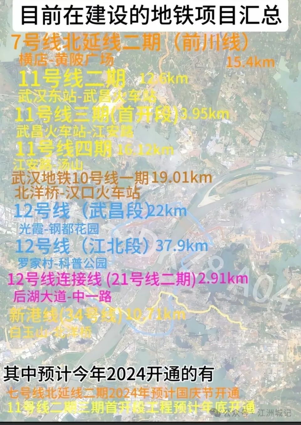 武汉地铁12号线建设节点进展图,11号线进展图!