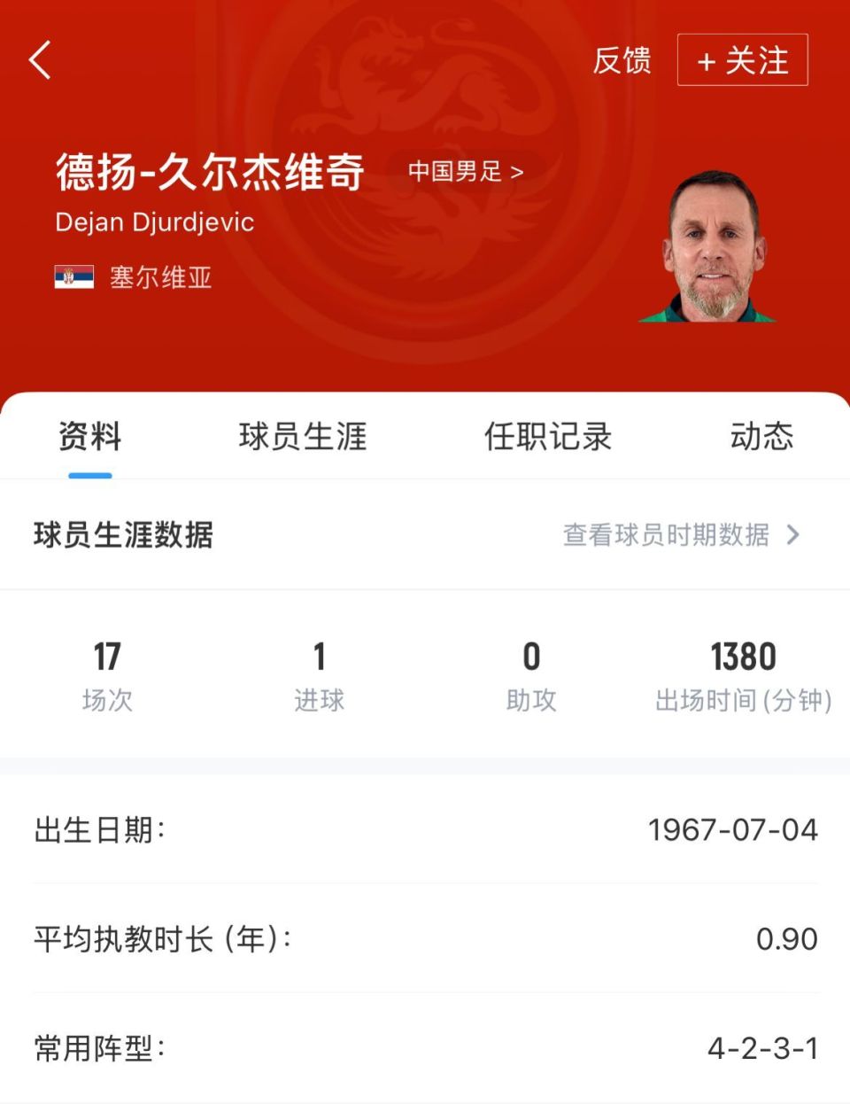 告别伊万菱形4-4-2？国足代理主帅久尔杰维奇带国青时常用4-2-3-1