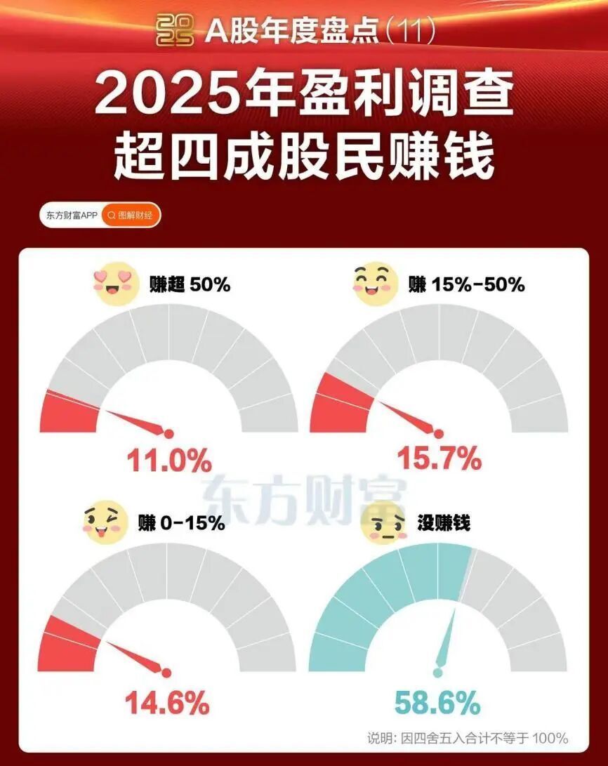 冲动是魔鬼-腾讯新闻