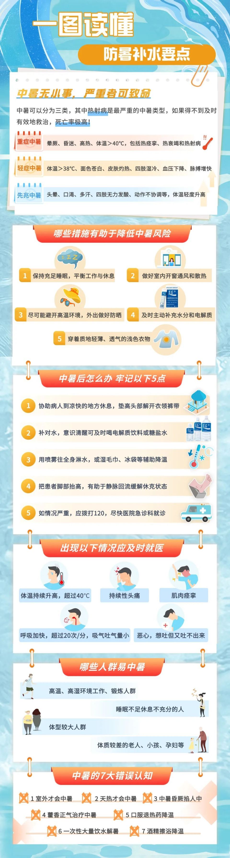 热热热!嘉祥本周天气来了