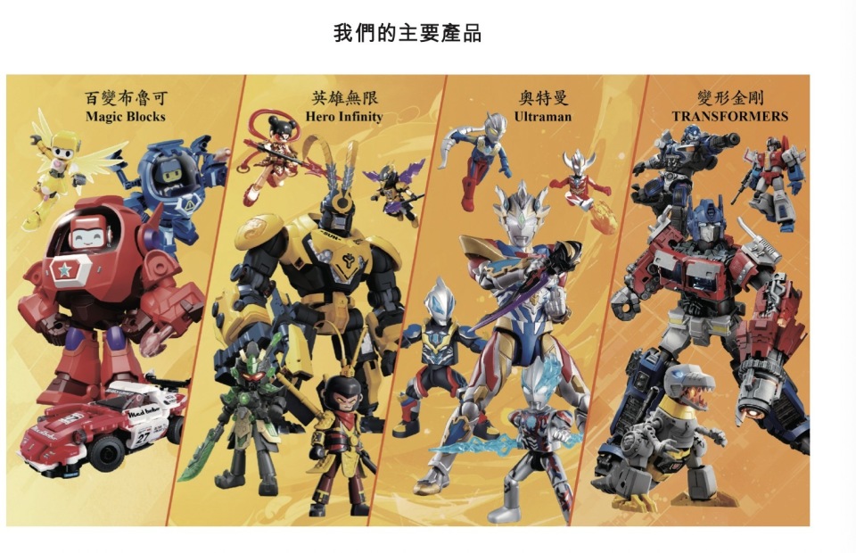 "奥特曼"又撑起一个ipo 布鲁可冲刺港交所