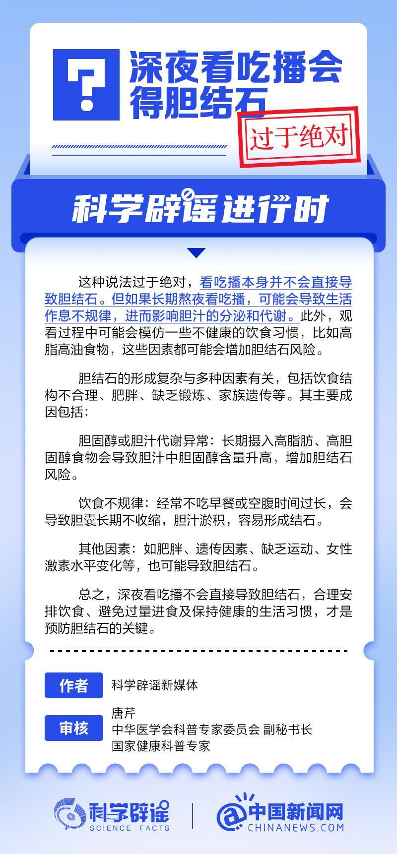 B站UP主：澳门资料2023正版资料网-深夜看吃播会得胆结石？丨中新真探