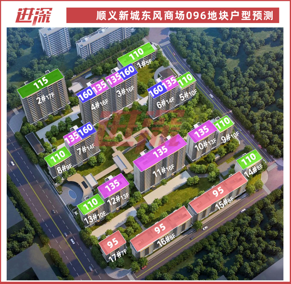 龙湖御湖境三期？顺义东风商场地块野生版户型分布图来了_腾讯新闻