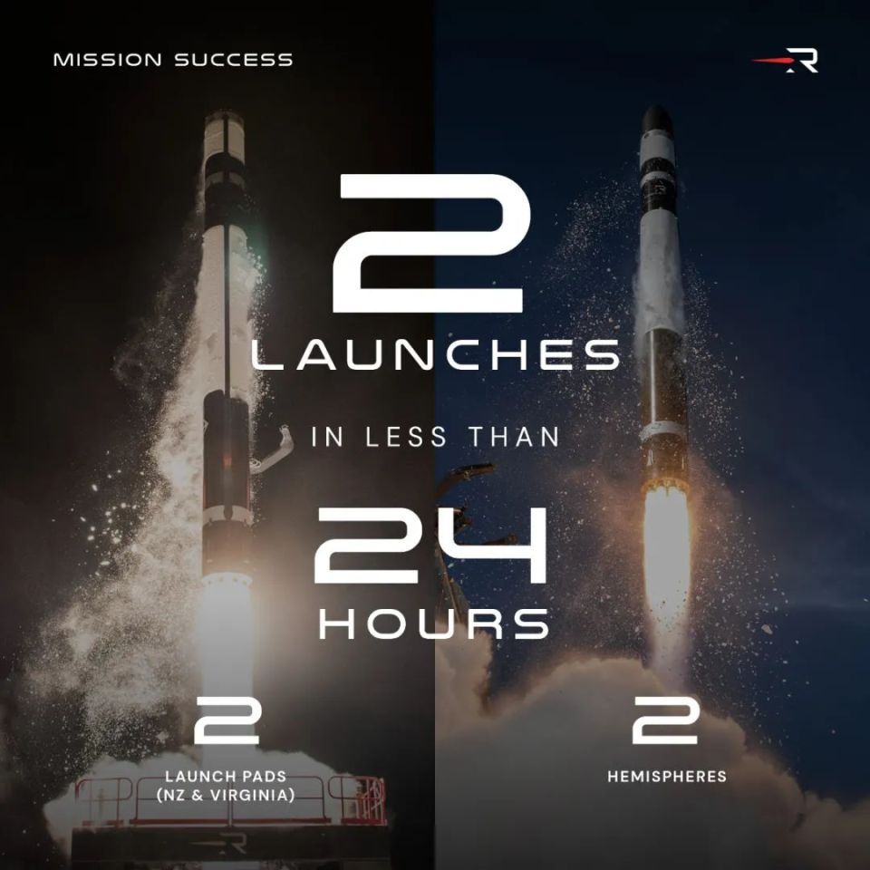 电子火箭24小时内完成两次发射，下一个SpaceX？-腾讯新闻