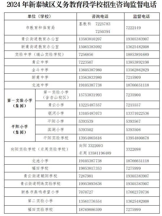 泰安市学区划分图片