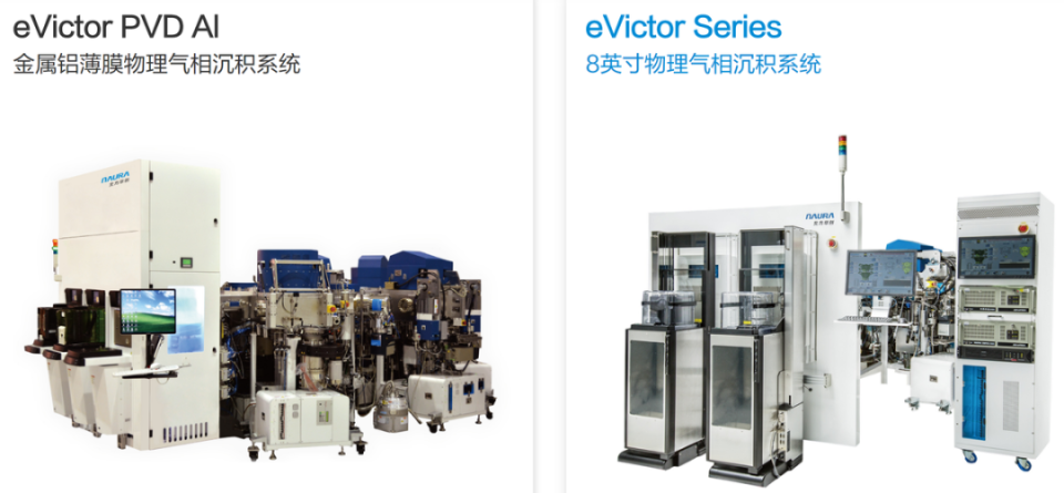 一篇文章看懂"半导体"产业链!