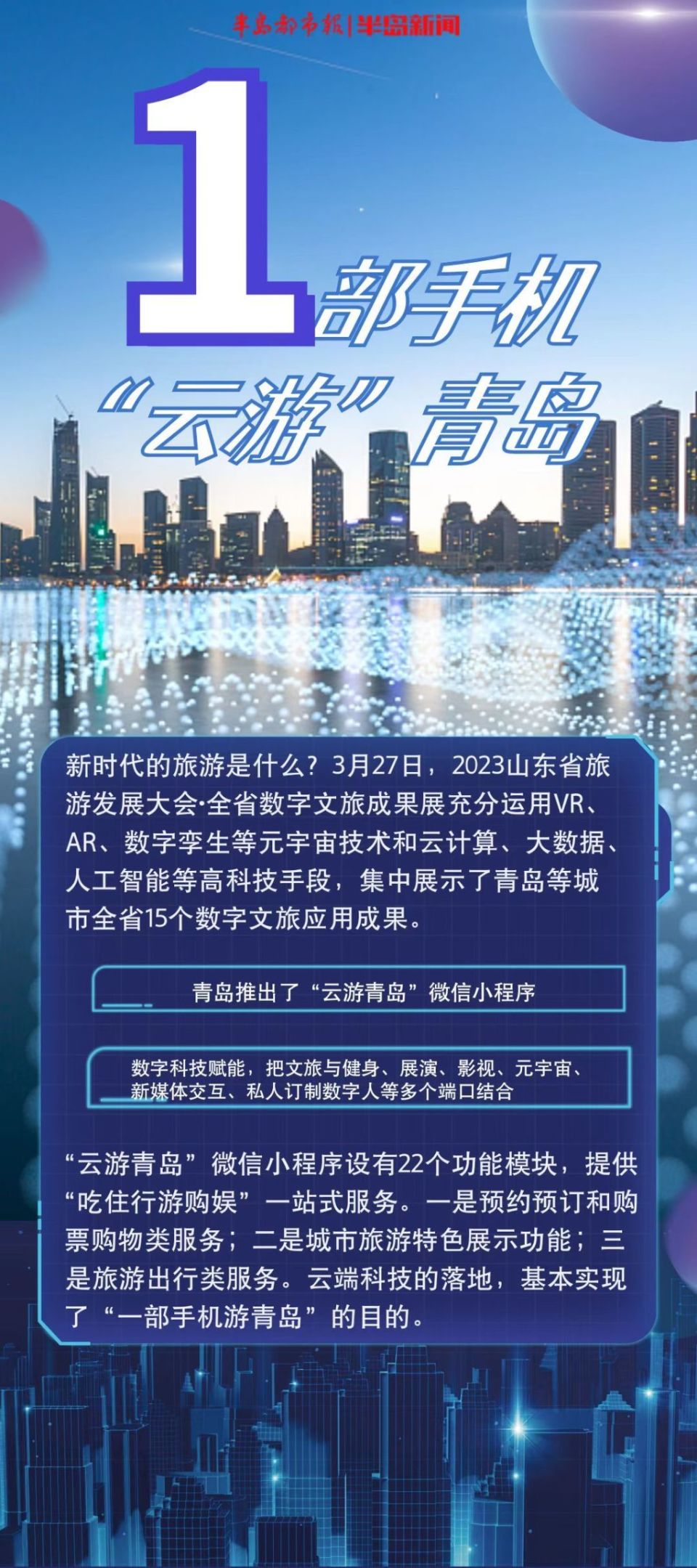 数说新语从1到9看青岛全领域高质量发展的数字密码