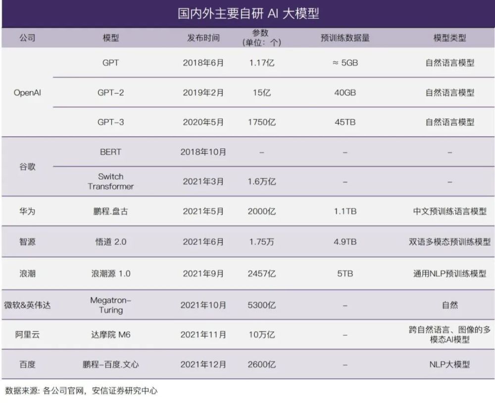 财报分析｜昆仑万维：全力拥抱AI，持续赋能核心业务 · 原文图片 5