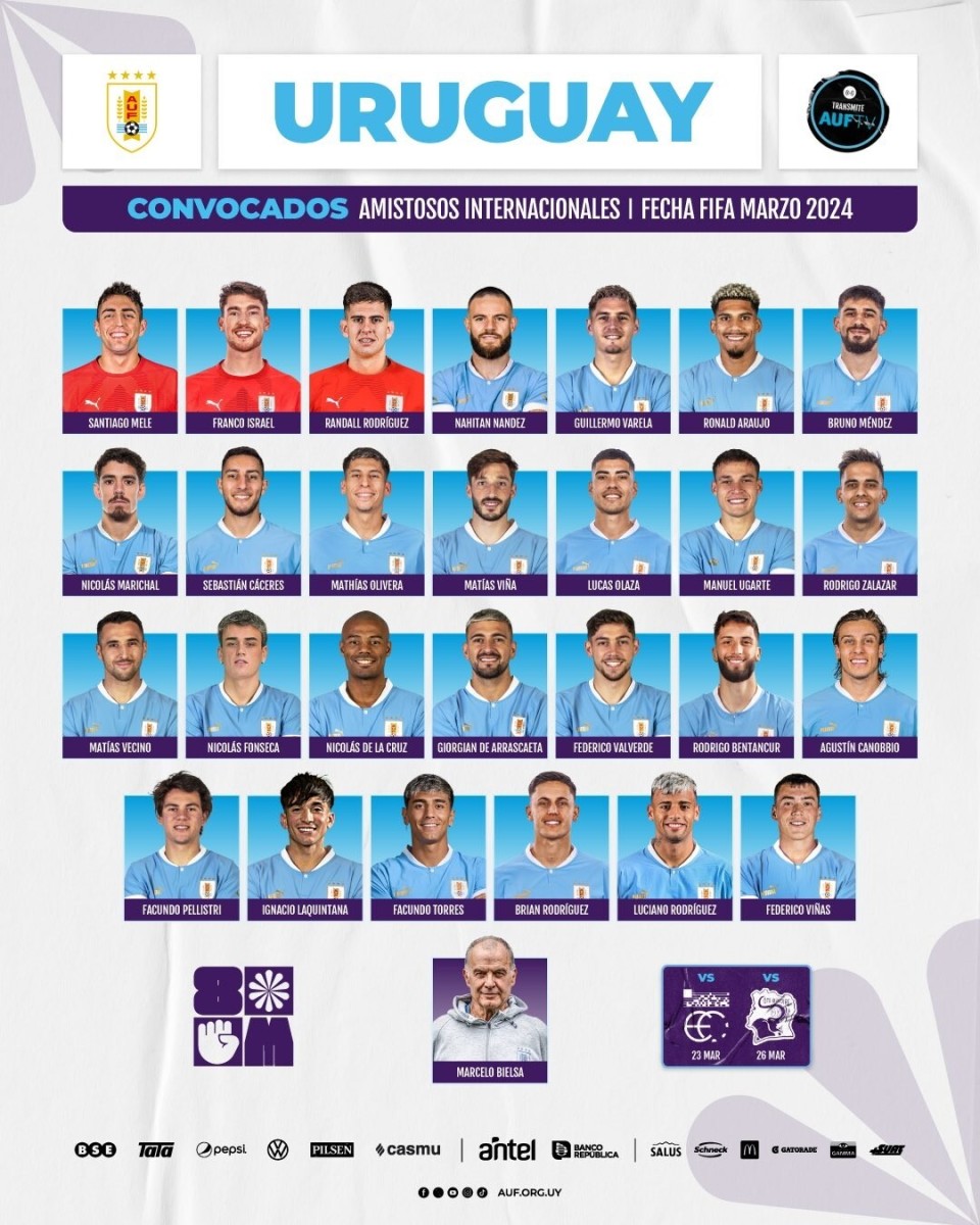 乌拉圭大名单:努涅斯受伤苏牙落选,阿劳霍和巴尔韦德领衔