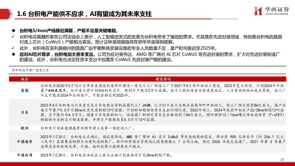 巨头科技有限公司_巨头科技全球排名第几_全球科技巨头