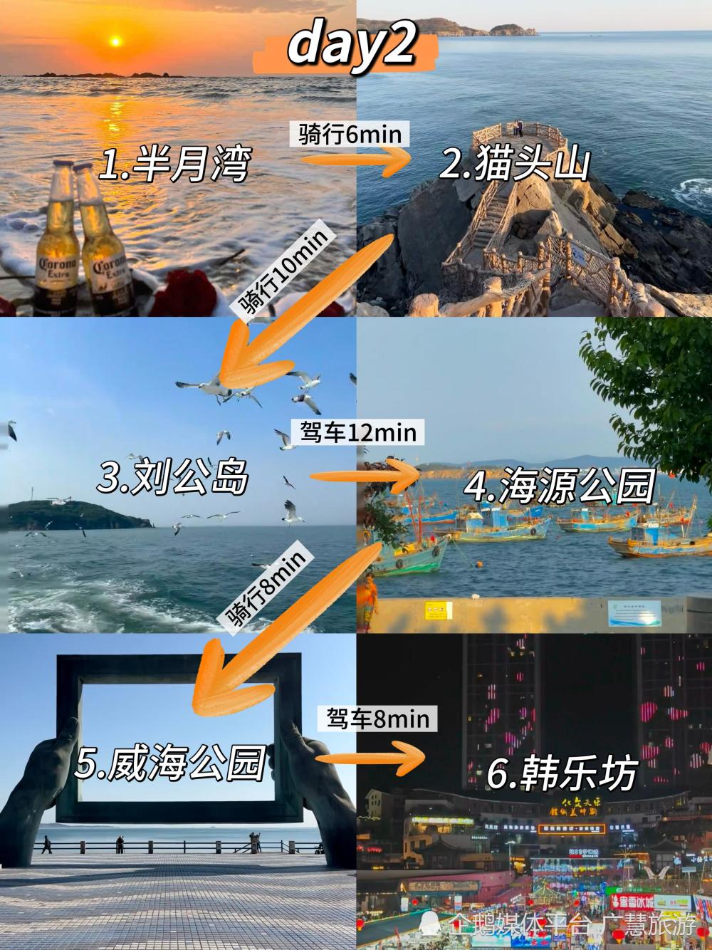 旺季威海旅行，海边三日游路线规划_腾讯新闻