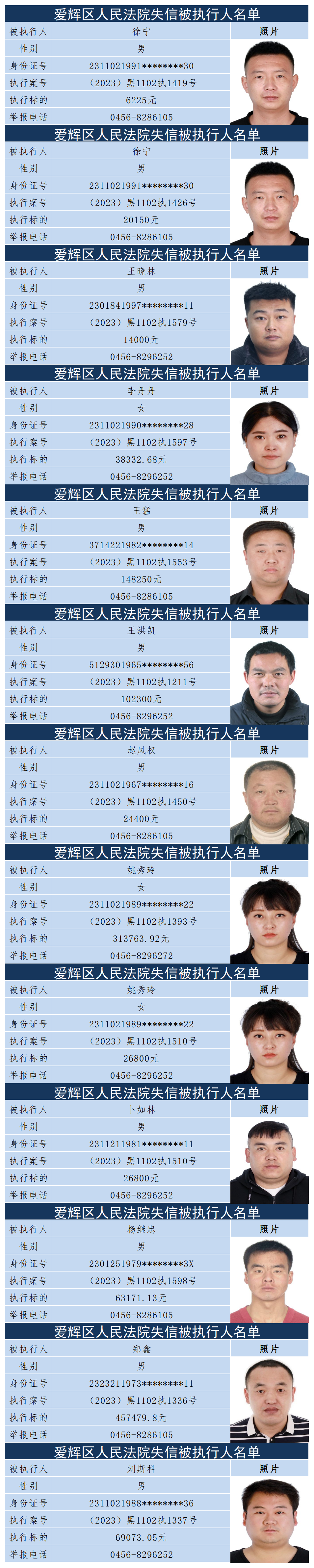 黑河市爱辉区人民法院发布失信被执行人名单