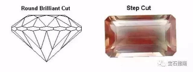 科普｜刻面切割——宝石闪耀的必经之路_腾讯新闻