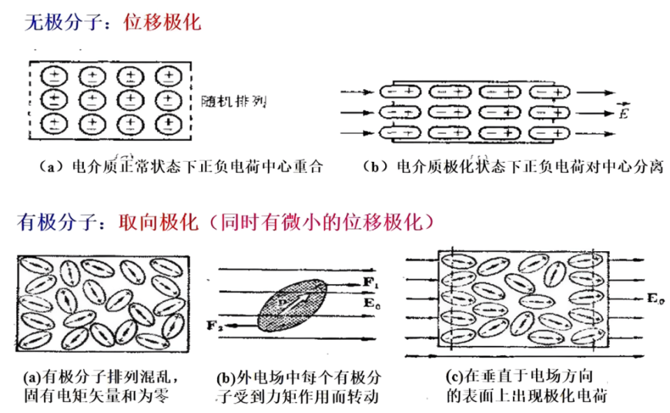 如何利用电磁波给月球做ct