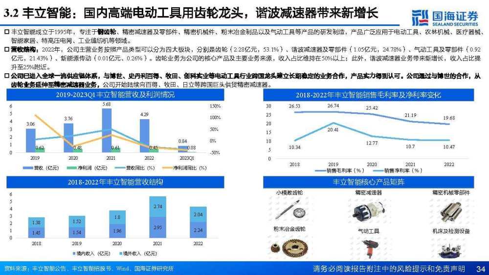 检验机器是否具有人工智能的测试为_人工智能与机器人_人工洗车机器