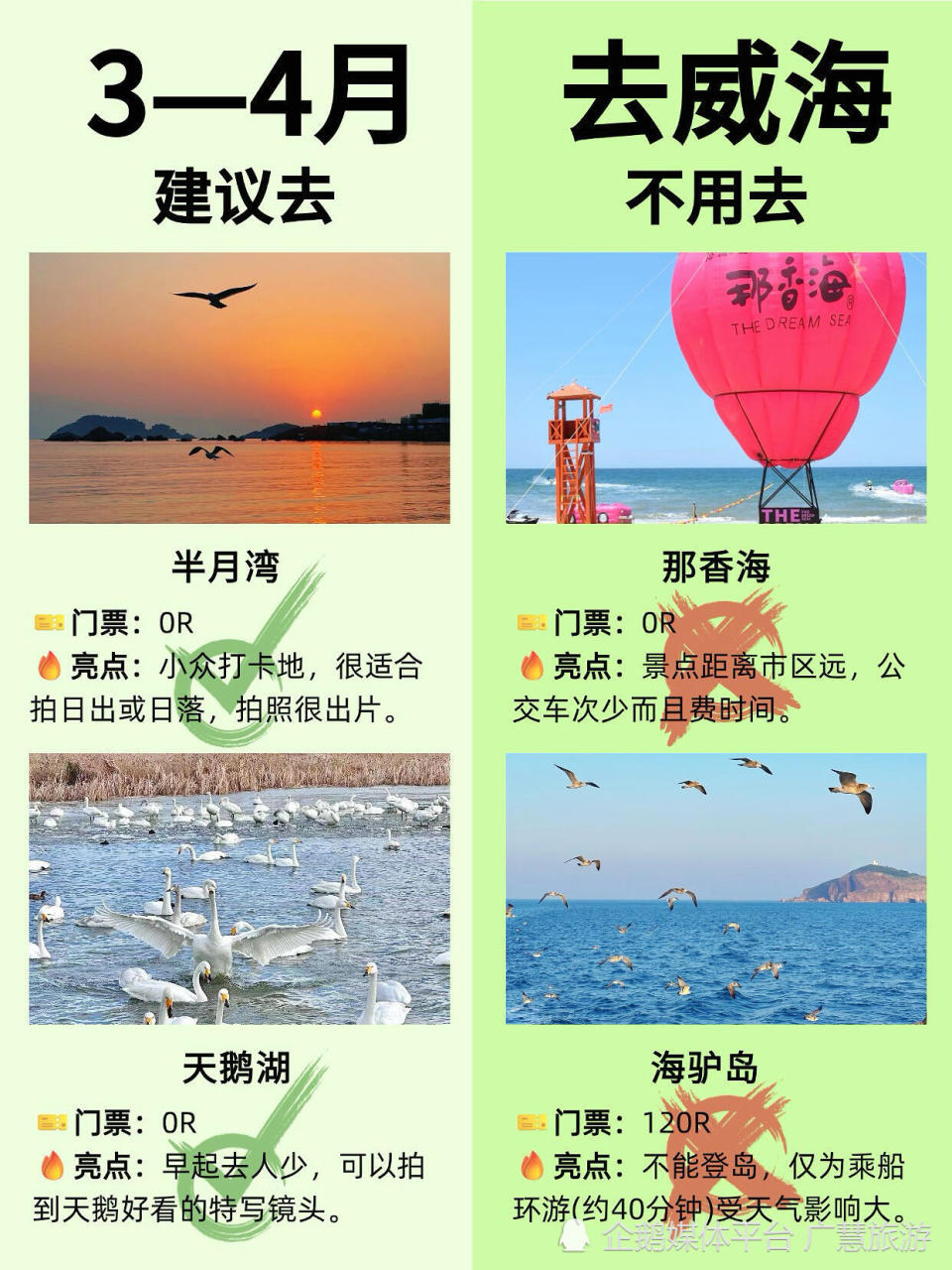 3-4月威海旅行攻略，这些地方闭眼冲附美食_腾讯新闻