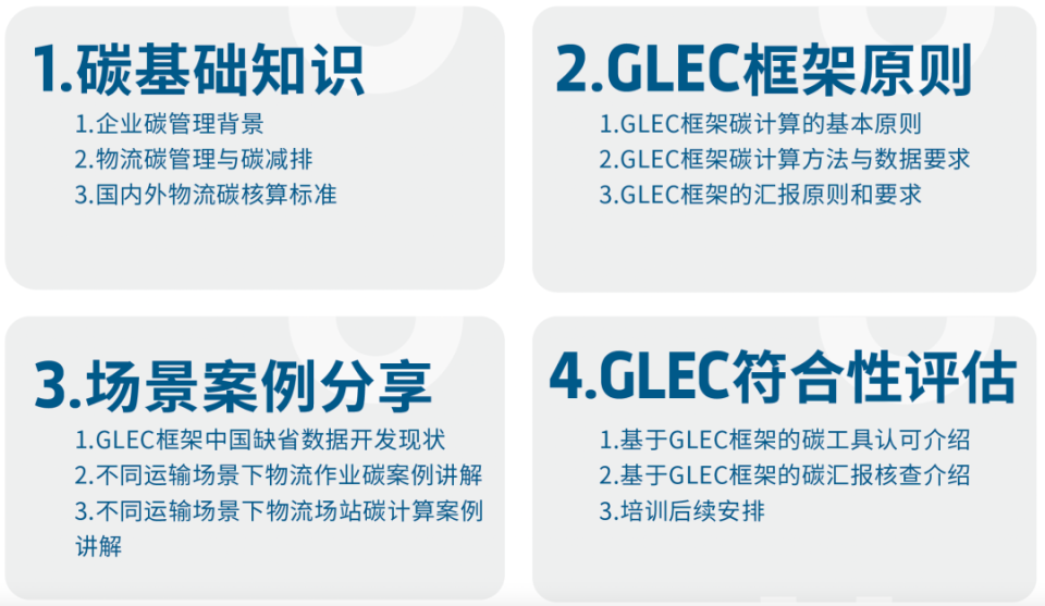 2024年最后一期！GLEC框架物流碳计算培训开放报名_腾讯新闻