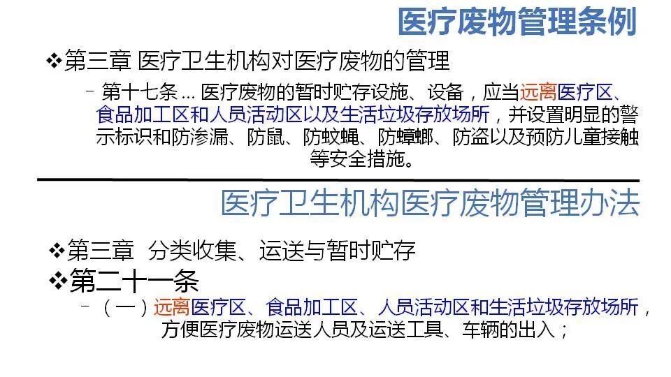 必须掌握的感控知识——医疗废物管理(ppt)