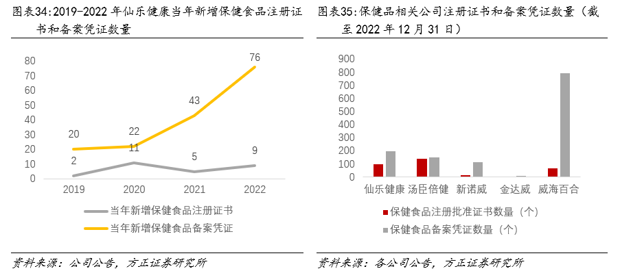 丰富经验怎么写_优异经验_经验丰富平台优质