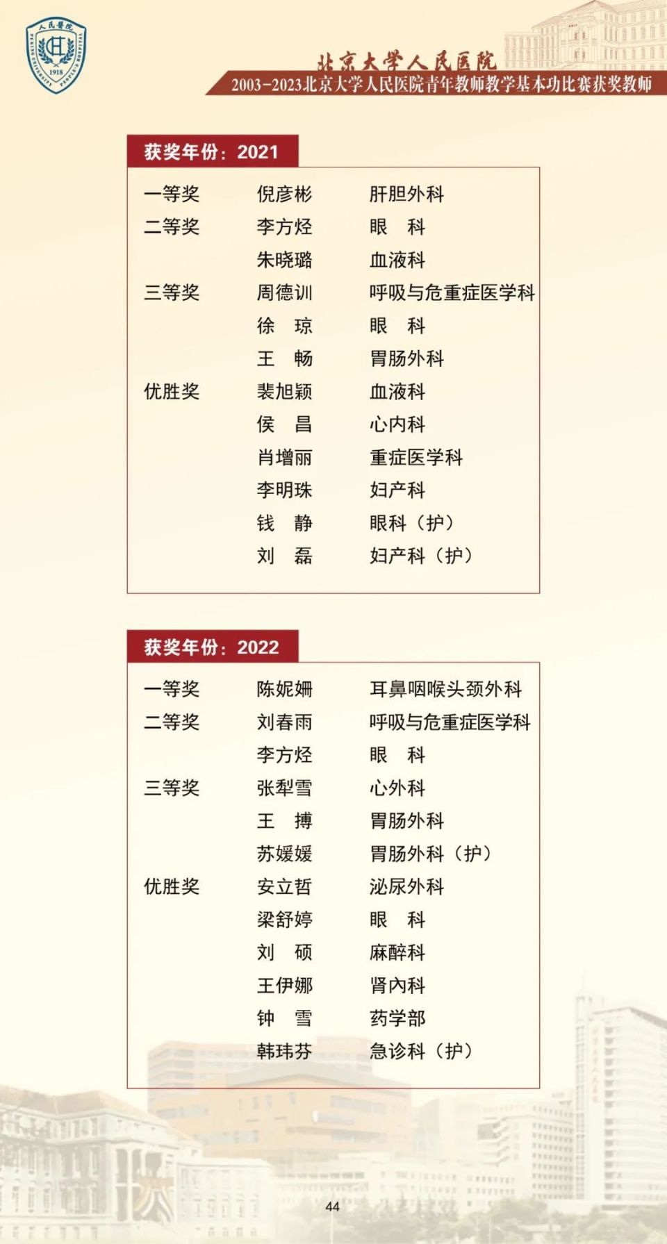 關(guān)于北大人民醫(yī)院、護(hù)士全程協(xié)助陪同專家預(yù)約掛號(hào)，只需要您的一個(gè)電話的信息