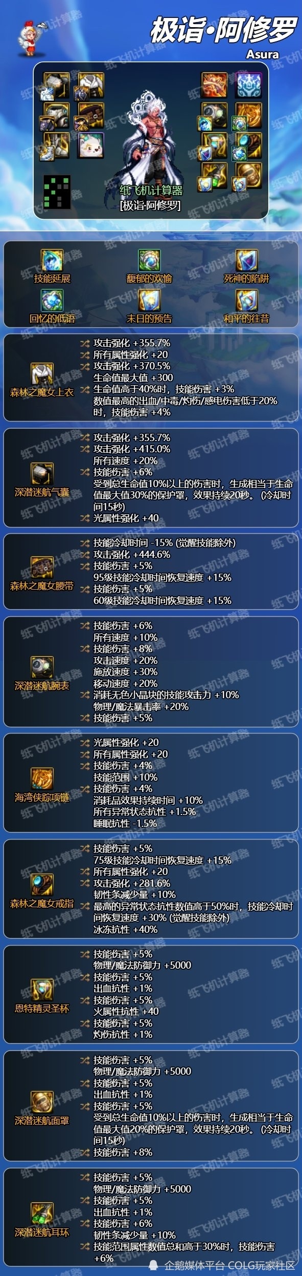 dnf杂谈:阿修罗觉醒流4套搭配效果如何?100秒技能数据分析揭晓!