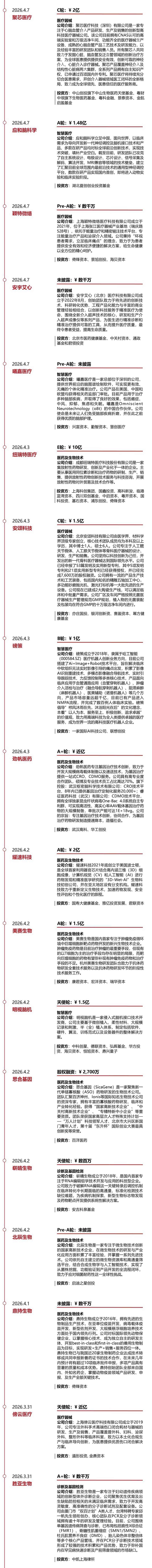 中国有哪些医疗生物公司华兴资本医疗与生命科技行业周报【Vol.408】_https://www.jmylbn.com_新闻资讯_第16张