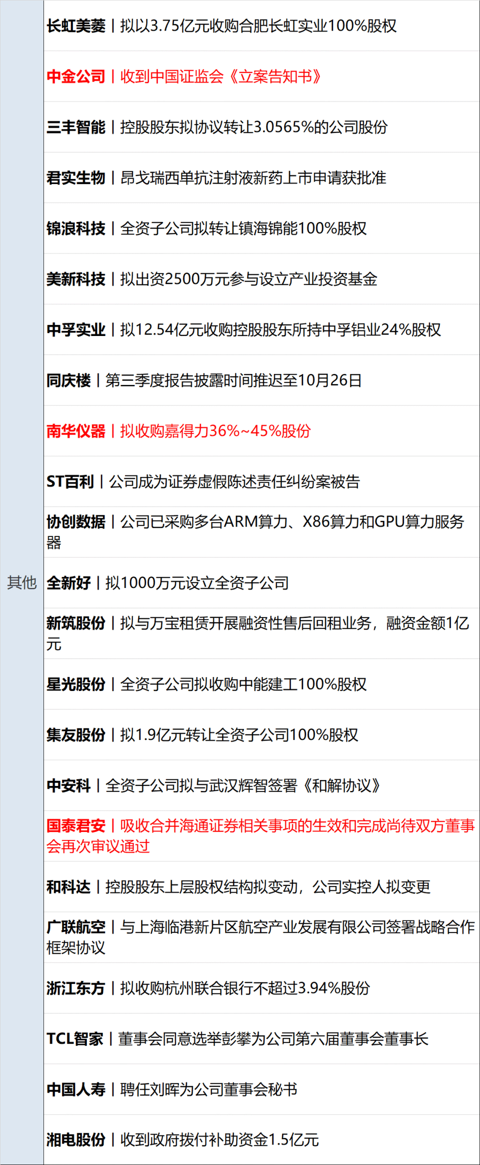 财经早间新闻(财经早间新闻在线收听)