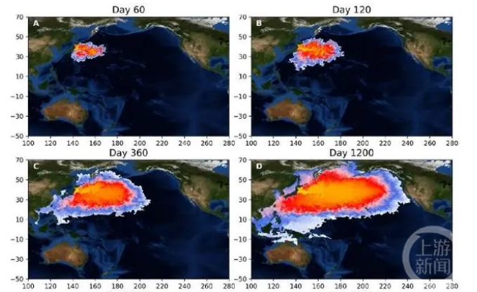 ▲放射性氚的微觀擴散模擬結果。圖片來源/網絡