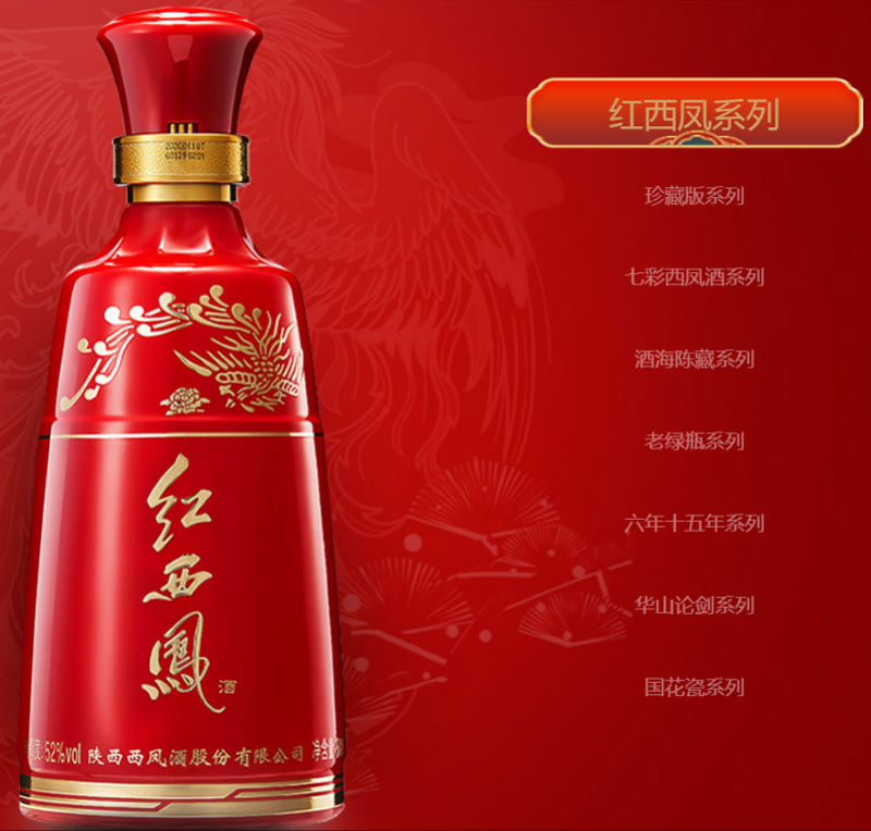 除了上述产品,旗帜西凤,西凤酒海海窖龄,凤香经典系列等与西凤酒相关