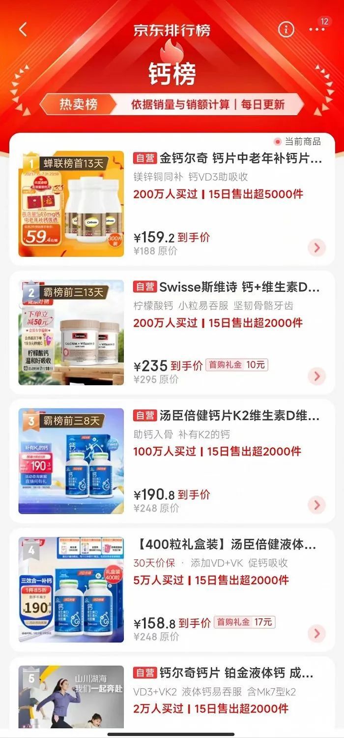 儿童补钙产品排行榜_世界钙片品牌排行榜钙片品牌排行榜前十名(2)