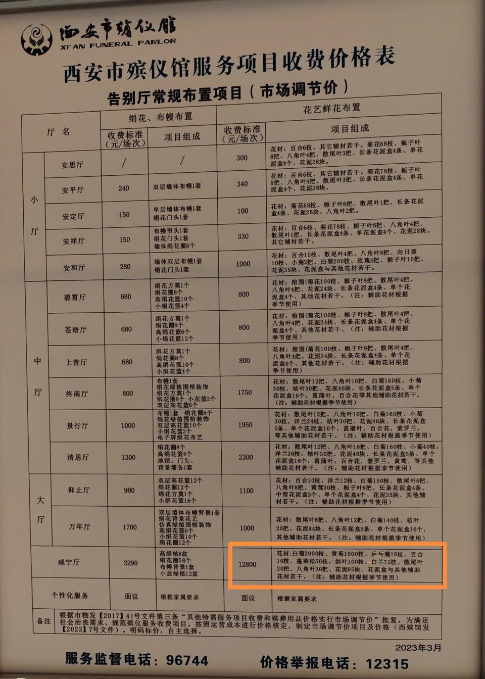 殡仪馆告别厅花卉重复使用和收费还高出市场价3倍逝者亲属认为是欺瞒