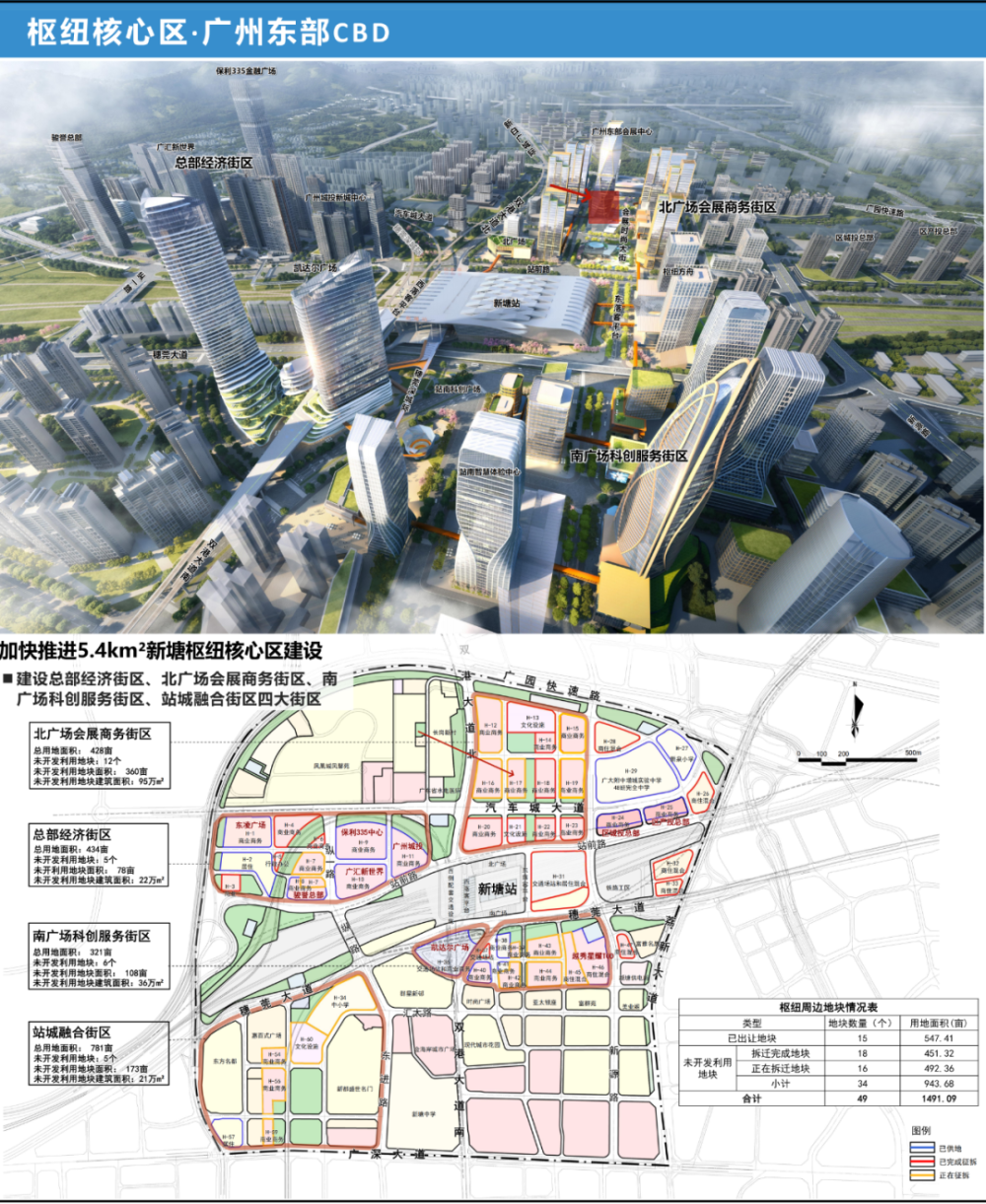 是位于北广场会展商务街区,未来将落地广州东部会展中心和会展时尚