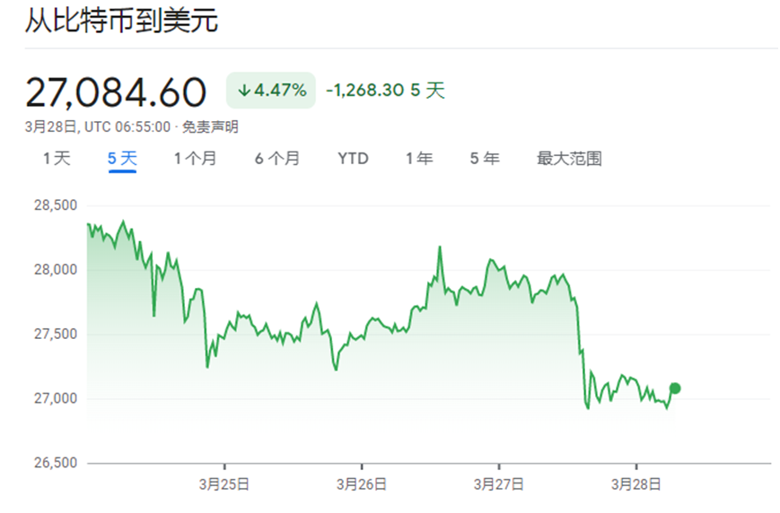 给大家科普一下超级假美元2023已更新(微博/今日)v3.2.19超级假美元