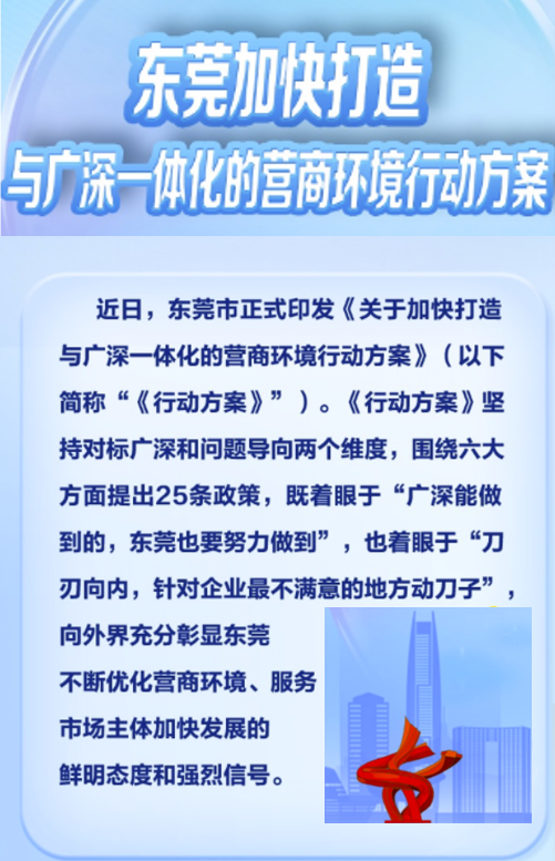 借鉴优质规划经验材料_借鉴优质规划经验材料的意义_优秀规划案例