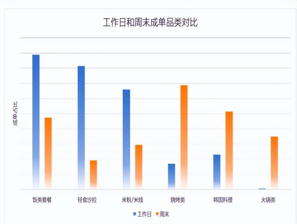 美团收购光年之外，能否留住AI人才是关键插图6