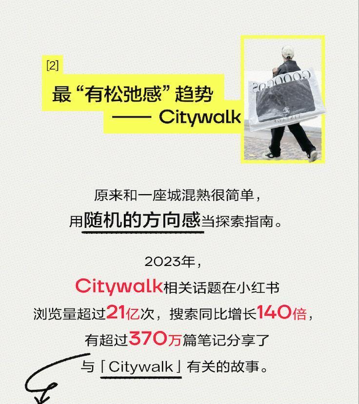 小红书发布2023年度生活趋势：听劝、citywalk、显眼包_腾讯新闻
