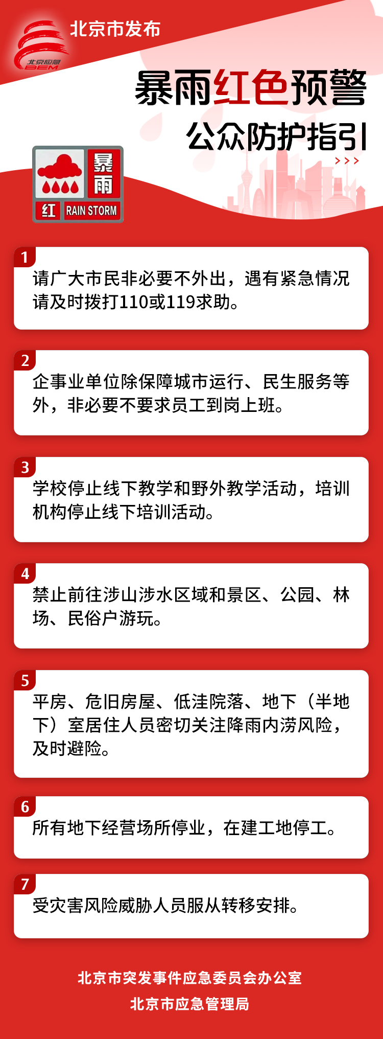 注意，北京升级发布暴雨红色预警！多区启动防汛一级应急响应，非必要不外出！