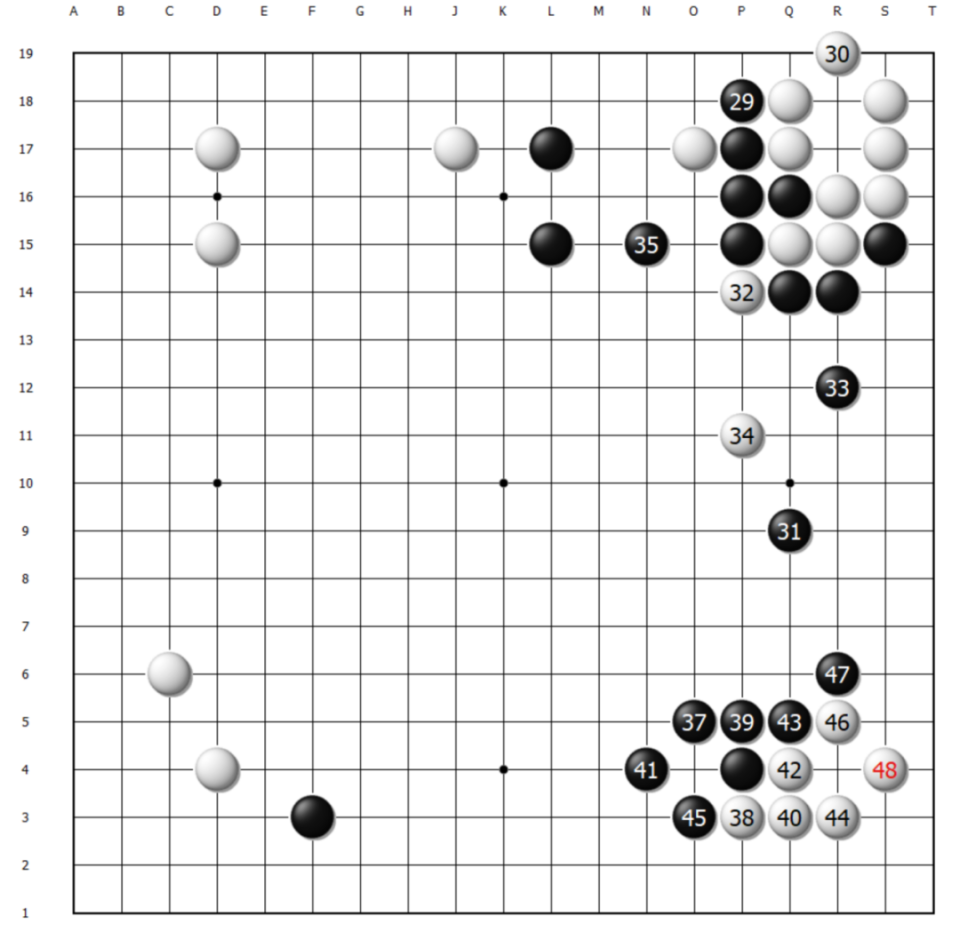 弈客签约 - 神奇的下午