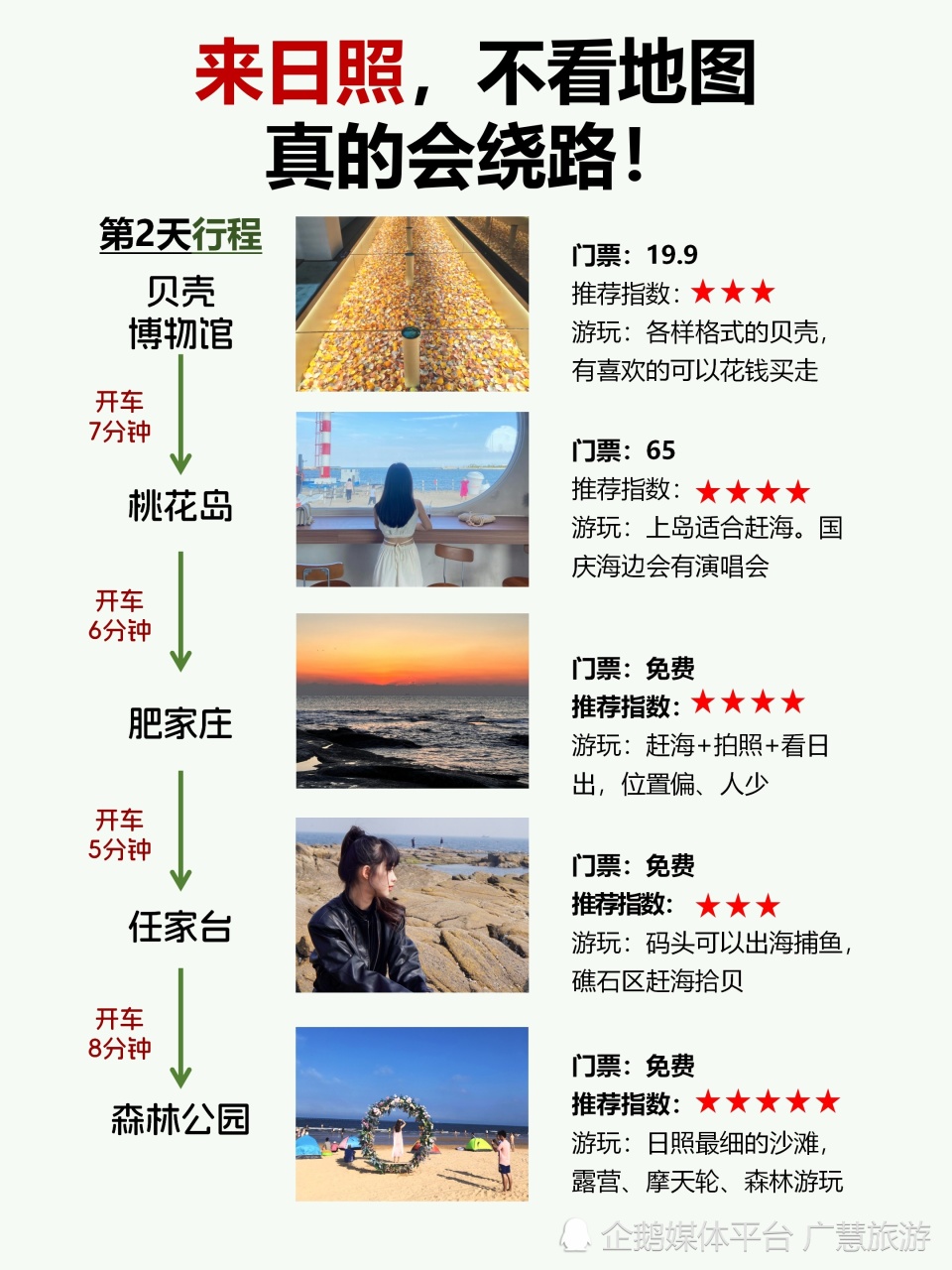 来日照，不看地图真的会绕路！_腾讯新闻