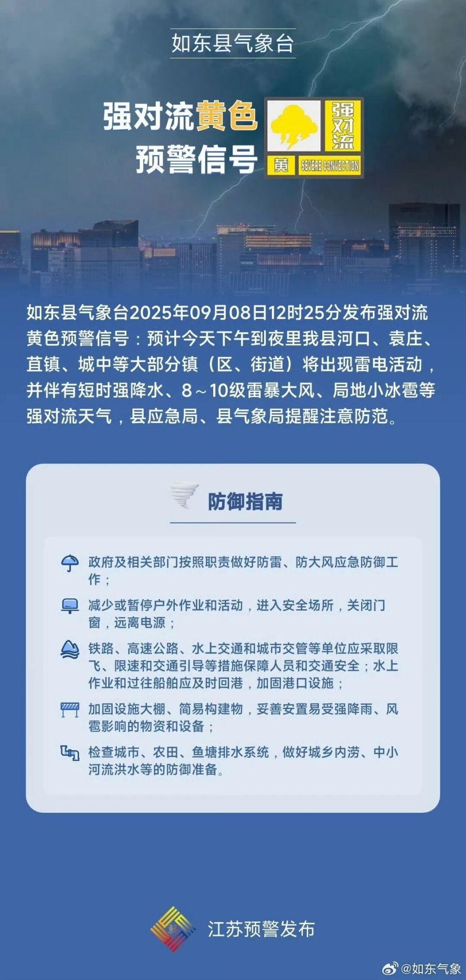 南通市如东县天气天气大全
