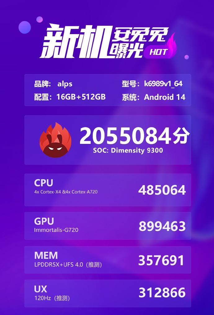 联发科天玑9300处理器安兔兔跑分曝光：突破200万插图11