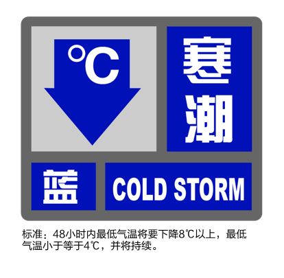 今日气温在冰点附近徘徊寒潮蓝色大风蓝色和道路结冰黄色预警信号维持