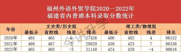 广州番禺智慧外语和蓝天外语_四川大学外国语学院段峰 外语学科的发展机遇_广州外语学院